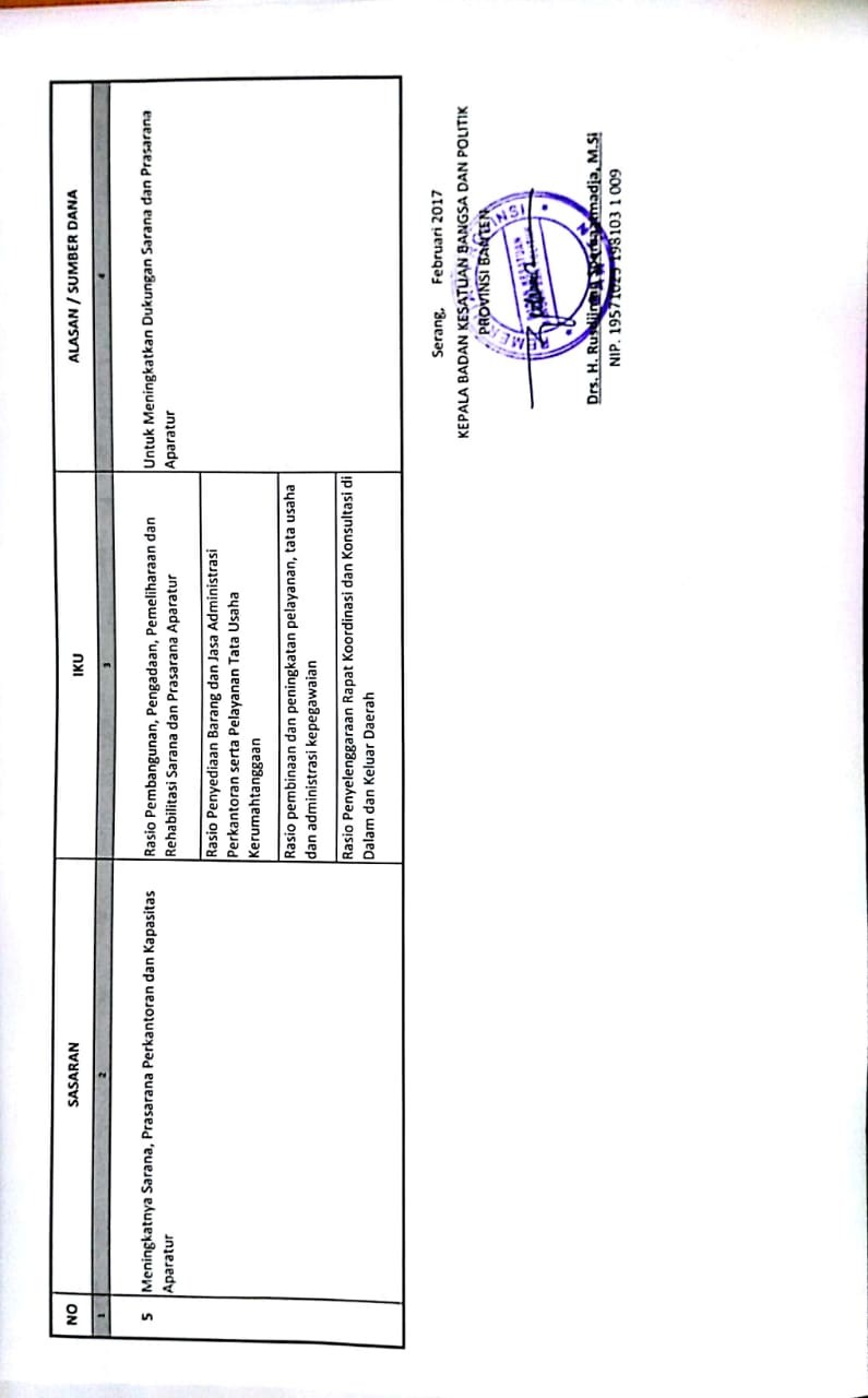 PENYULUHAN PERMENDAGRI NOMOR 46 TAHUN 2019 TENTANG KEWASPADAAN DINI DI DAERAH WILAYAH KECAMATAN CURUG