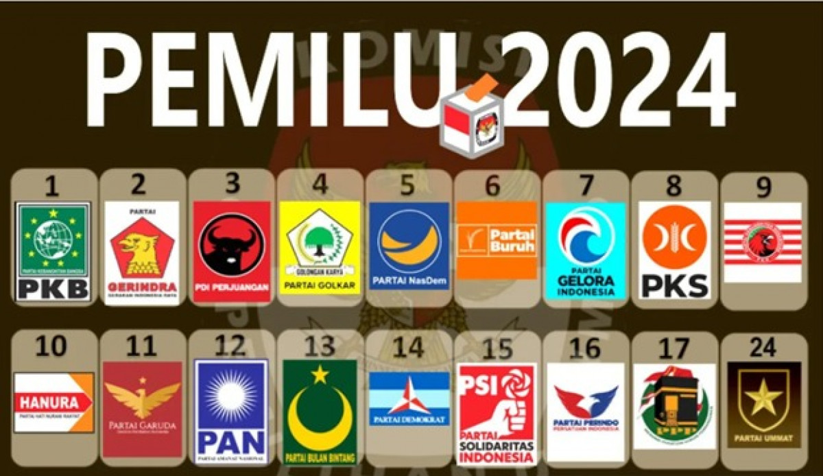 Bawaslu: Penertiban APK di Masa Tenang Kampanye Tugas Peserta Pemilu juga